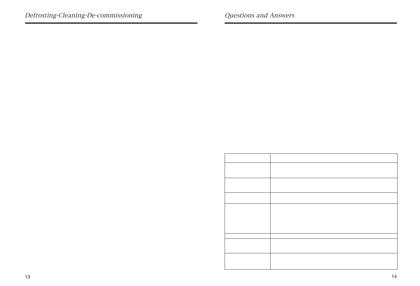 haier HR-145 User Manual | Page 9 / 30