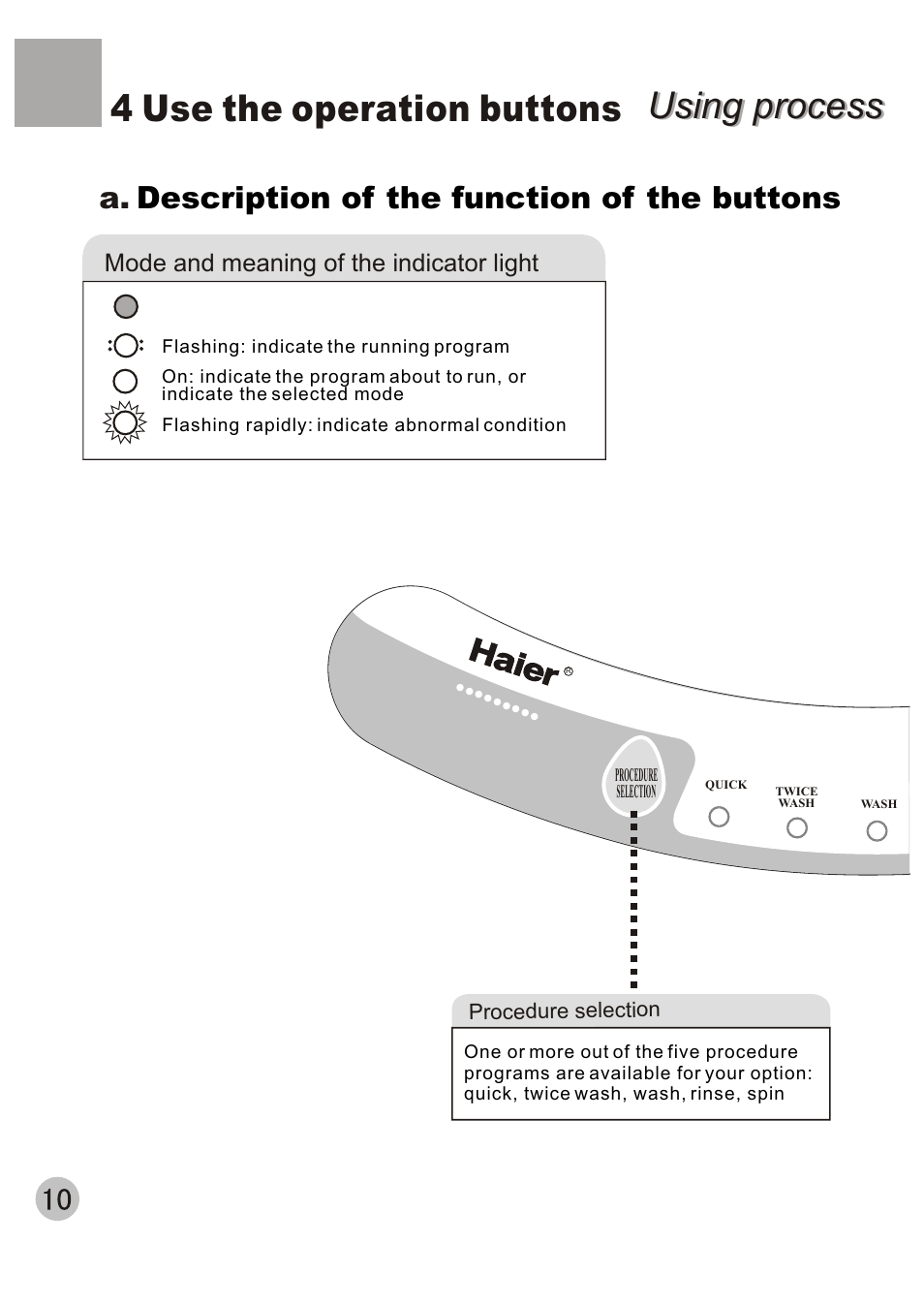 Using process, Using process 4 use the operation buttons, Description of the function of the buttons | Mode and meaning of the indicator light | haier XQBM30-22 User Manual | Page 12 / 20