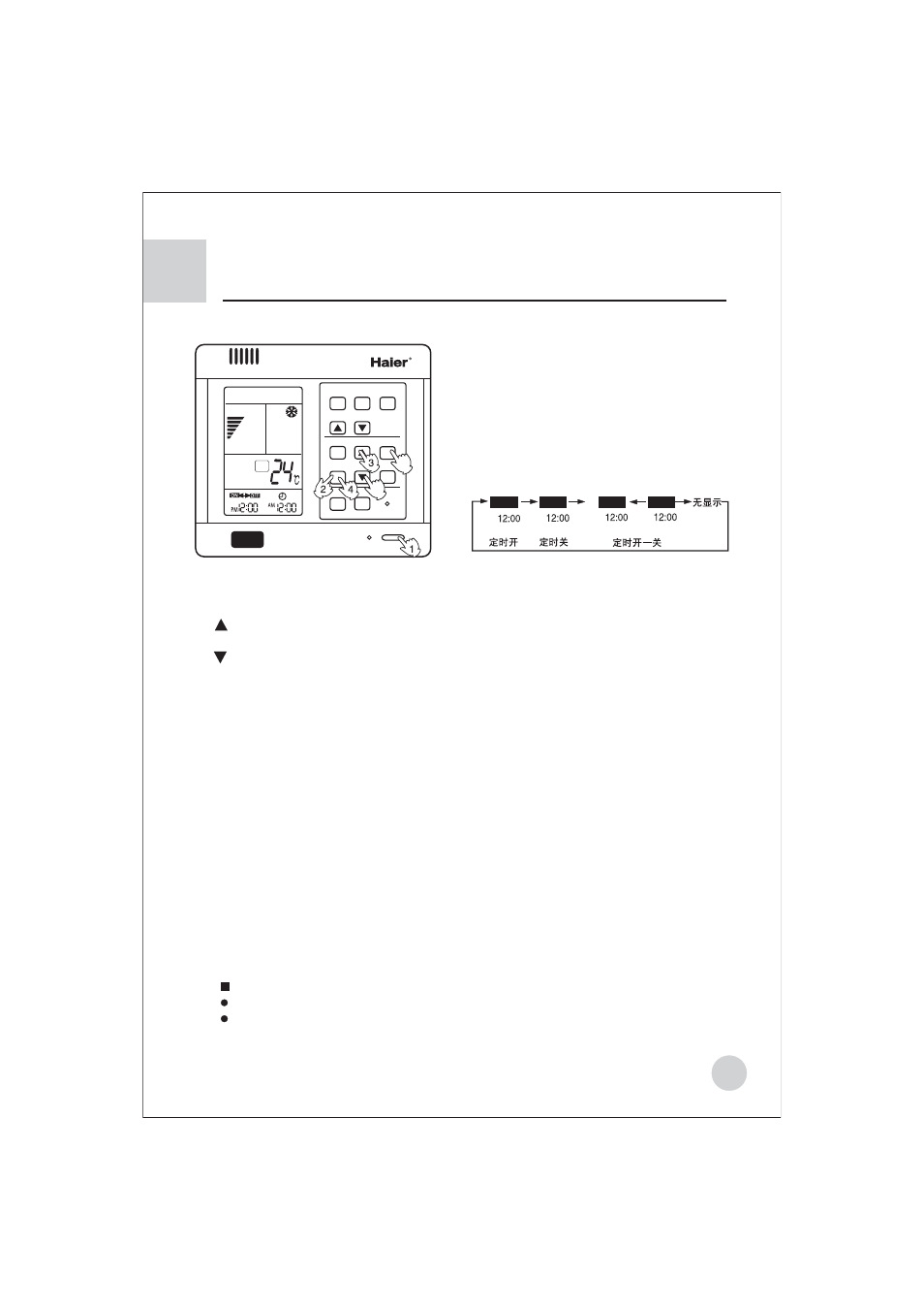 Operation instruction, Timer on-off function, Set of timer mode | Confirm the time, 2. 1. set the timer off time, Confirm the time of timer off, Cancel timer | haier AE122BCAAA (H2EM-18H03) User Manual | Page 10 / 27