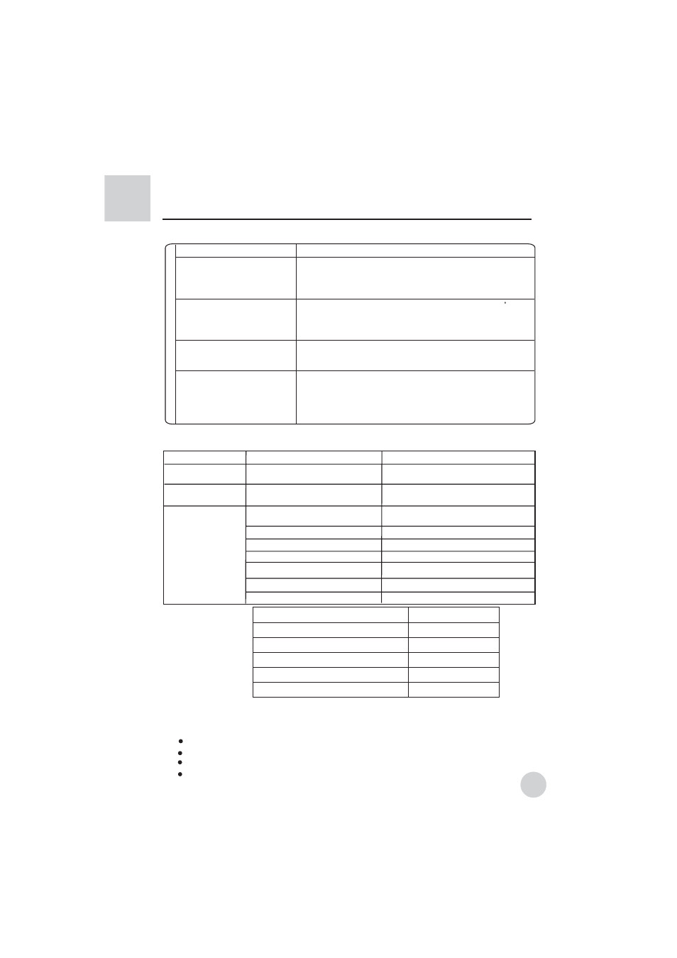 Troubleshooting, Symptom cause | haier AE122BCAAA (H2EM-18H03) User Manual | Page 14 / 27