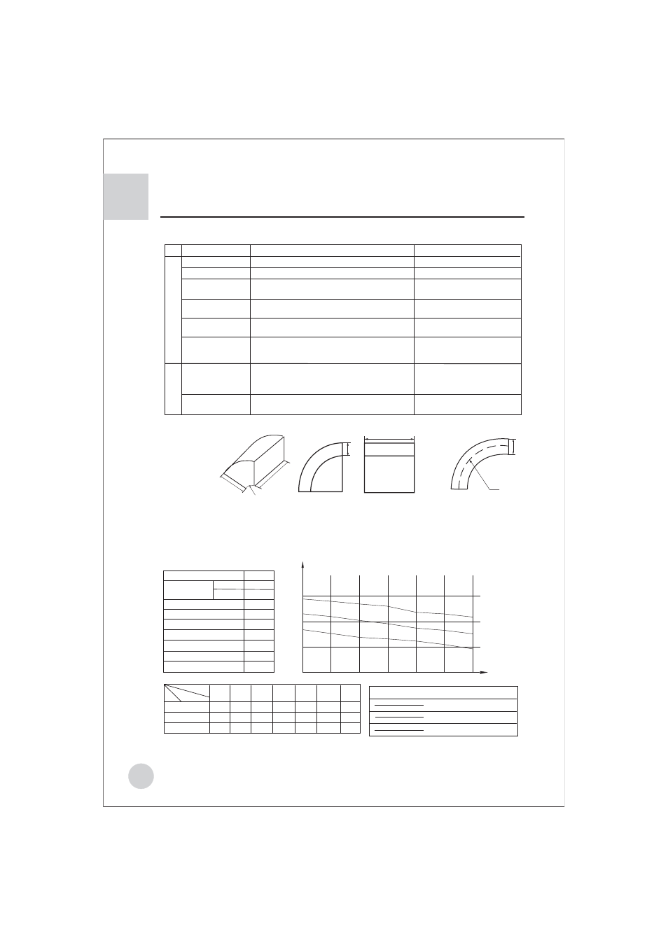 Installation instruction, Installation of duct | haier AE122BCAAA (H2EM-18H03) User Manual | Page 17 / 27