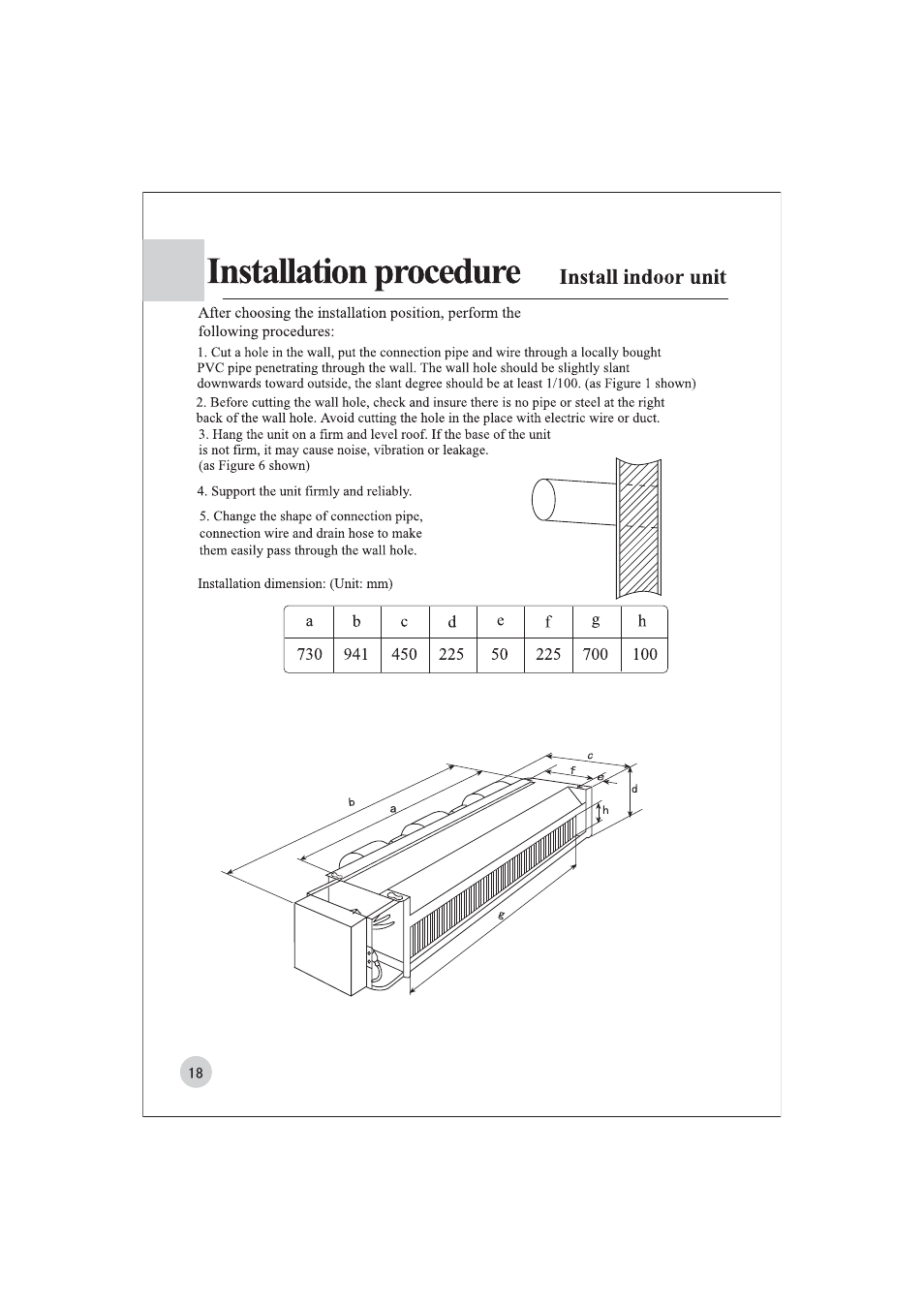 haier AE122BCAAA (H2EM-18H03) User Manual | Page 19 / 27