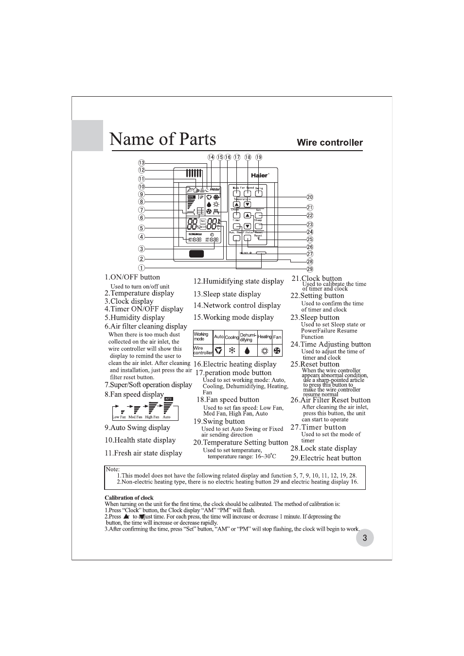 haier AE122BCAAA (H2EM-18H03) User Manual | Page 4 / 27