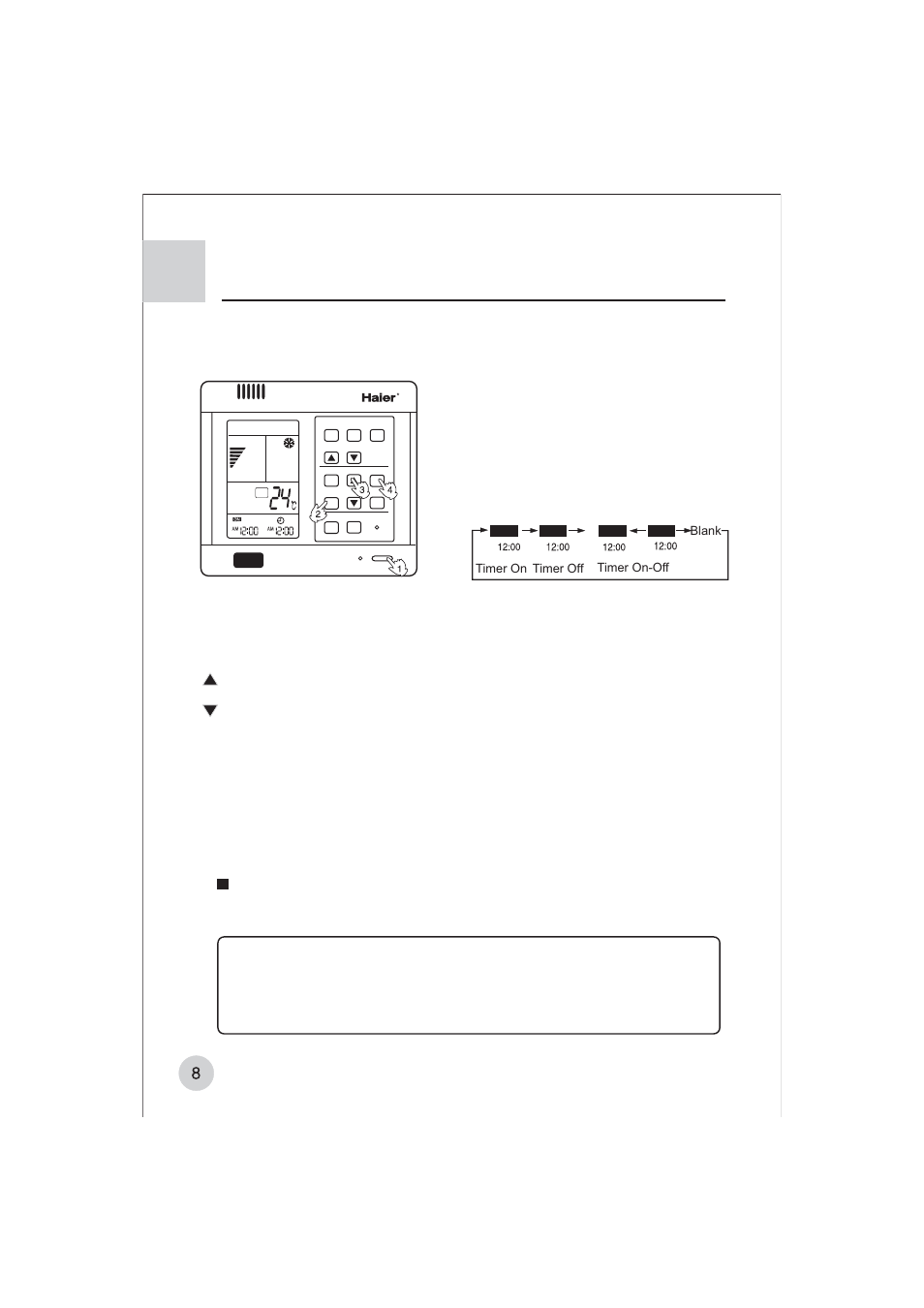 Operation instruction, Timer on/off function, Turn on the unit | Set of timer mode, Set time, Confirm the time, Cancel timer | haier AE122BCAAA (H2EM-18H03) User Manual | Page 9 / 27