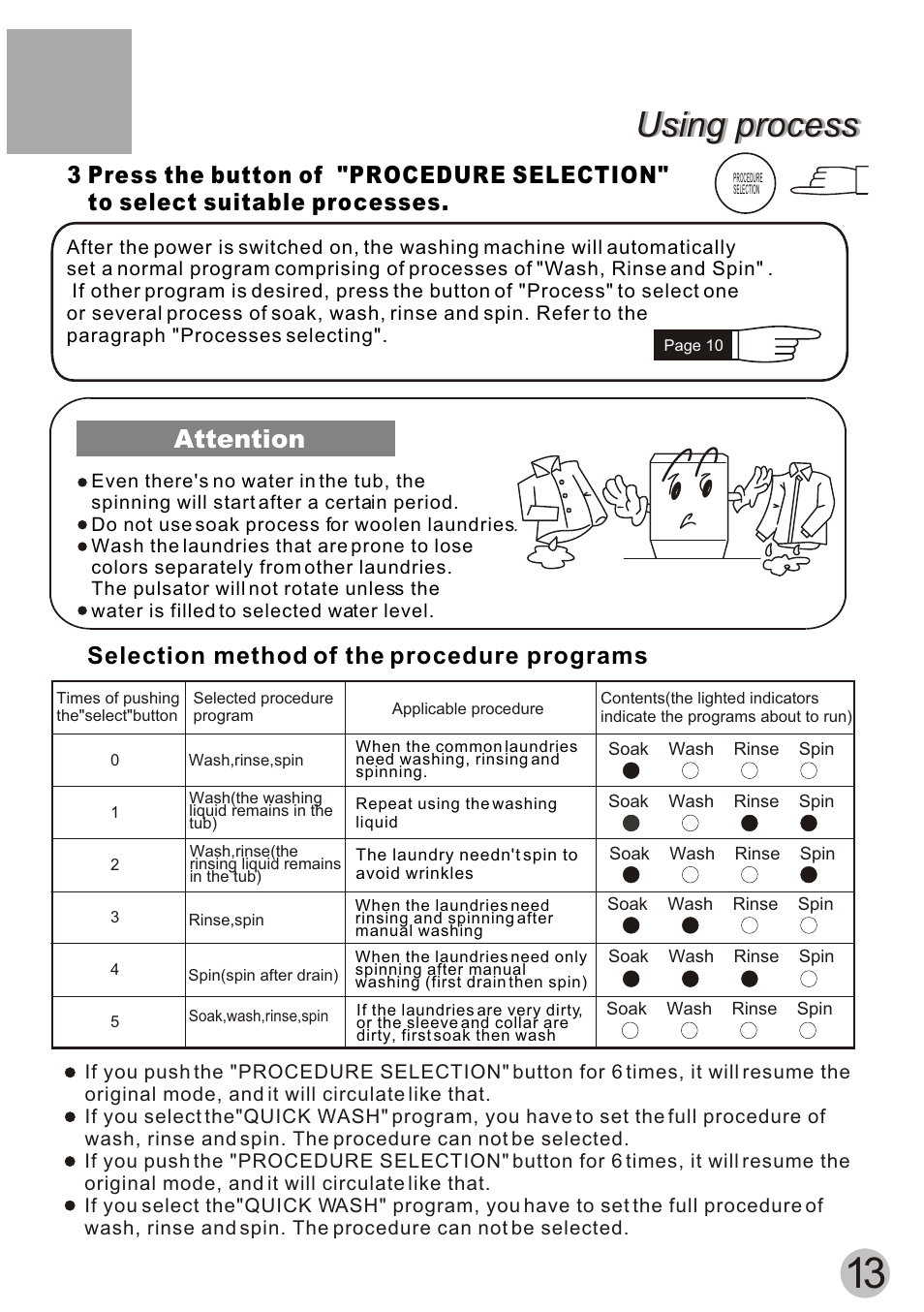 Using process, Attention, Selection method of the procedure programs | haier XQB55-10H User Manual | Page 15 / 20