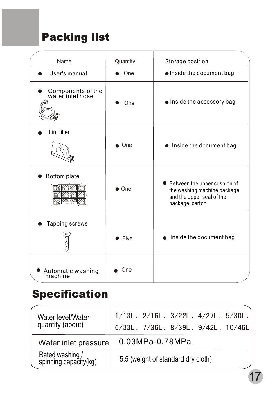 Packing list, Specification | haier XQB55-10H User Manual | Page 19 / 20