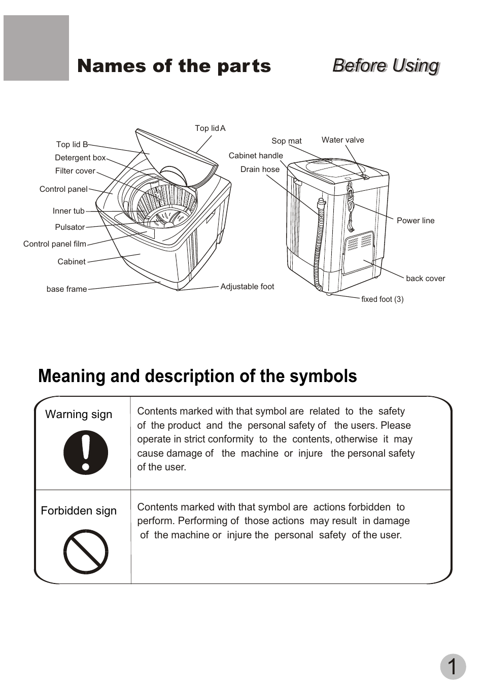 Before using | haier XQB55-10H User Manual | Page 3 / 20
