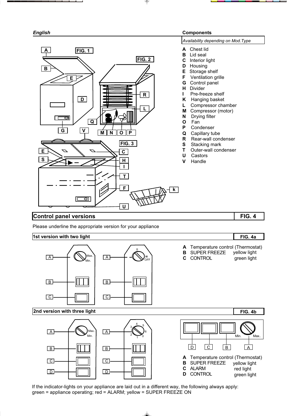 Control panel versions, Fig. 4 | haier BD-388A User Manual | Page 9 / 10