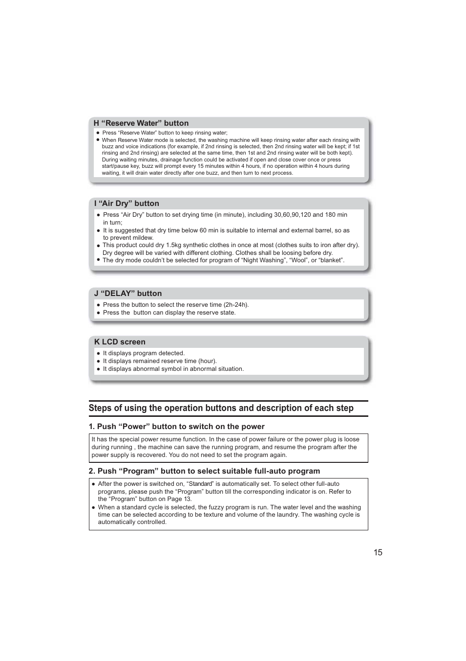 haier HWM70-928NZP User Manual | Page 15 / 20