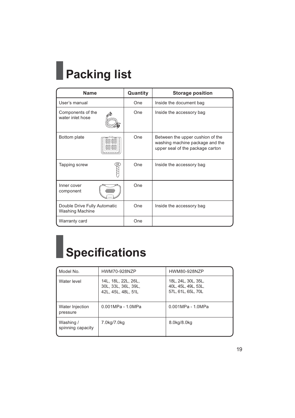 Packing list speciﬁcations | haier HWM70-928NZP User Manual | Page 19 / 20