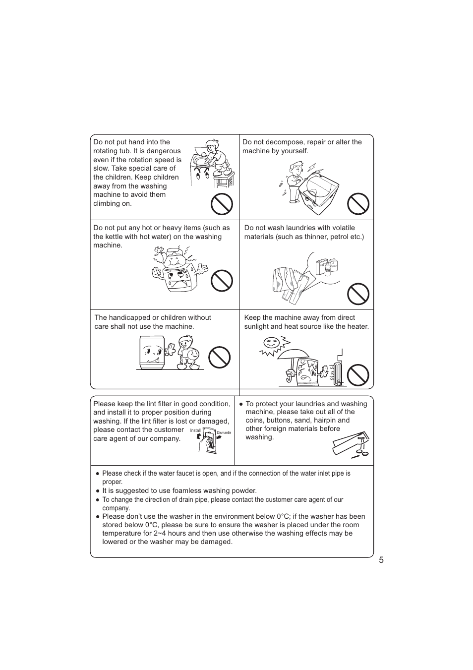 haier HWM70-928NZP User Manual | Page 5 / 20