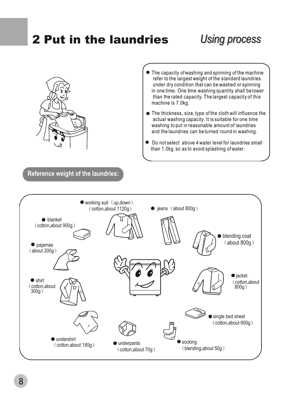 Using process, Using process 2 put in the laundries | haier HWM70-98 User Manual | Page 10 / 21