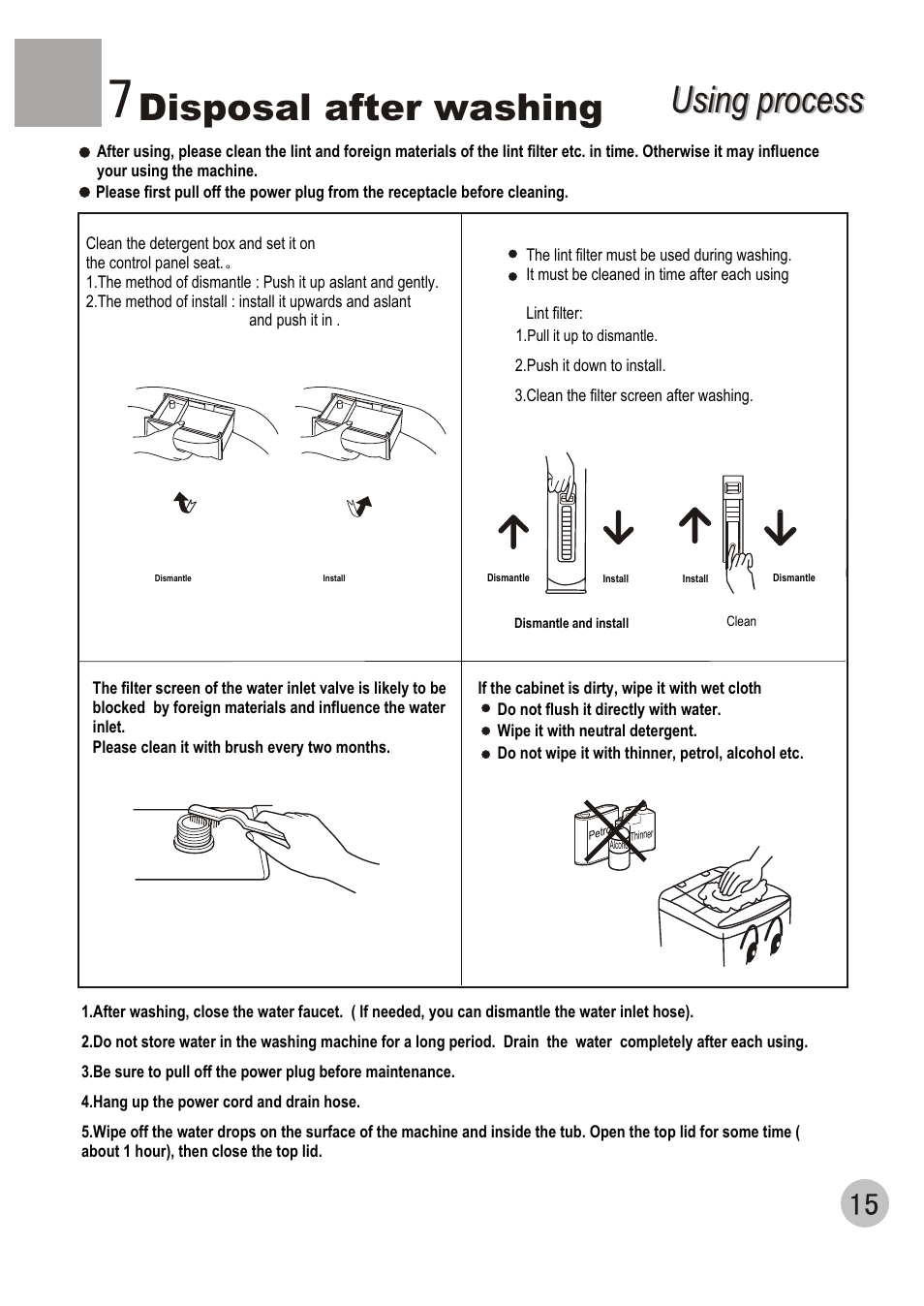 Disposal after washing, Using process | haier HWM70-98 User Manual | Page 17 / 21