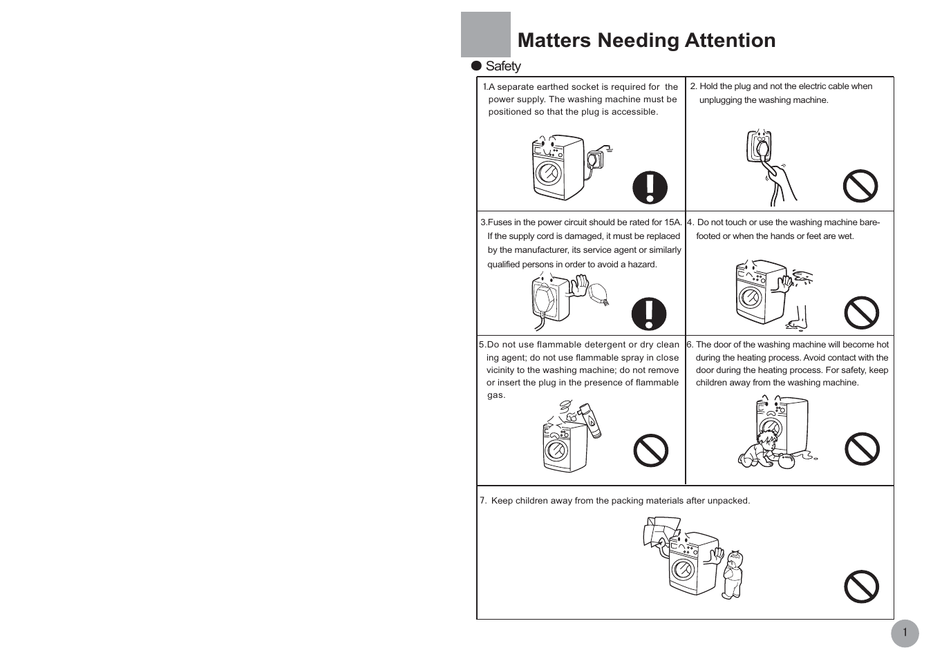 Matters needing attention | haier HKS800TXVE User Manual | Page 3 / 10