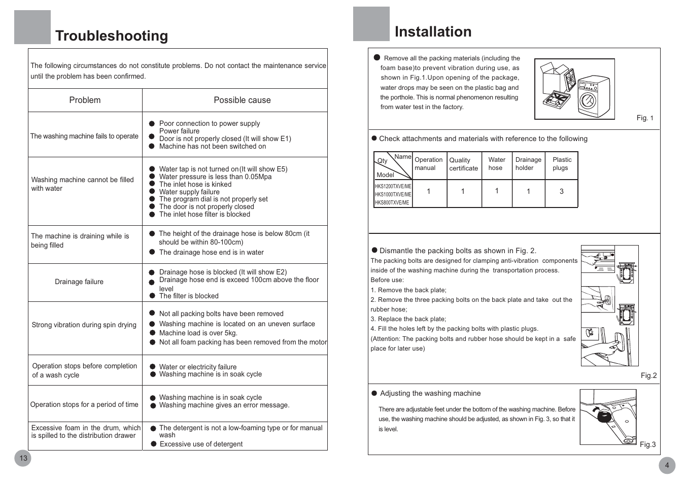 Troubleshooting, Installation | haier HKS800TXVE User Manual | Page 6 / 10