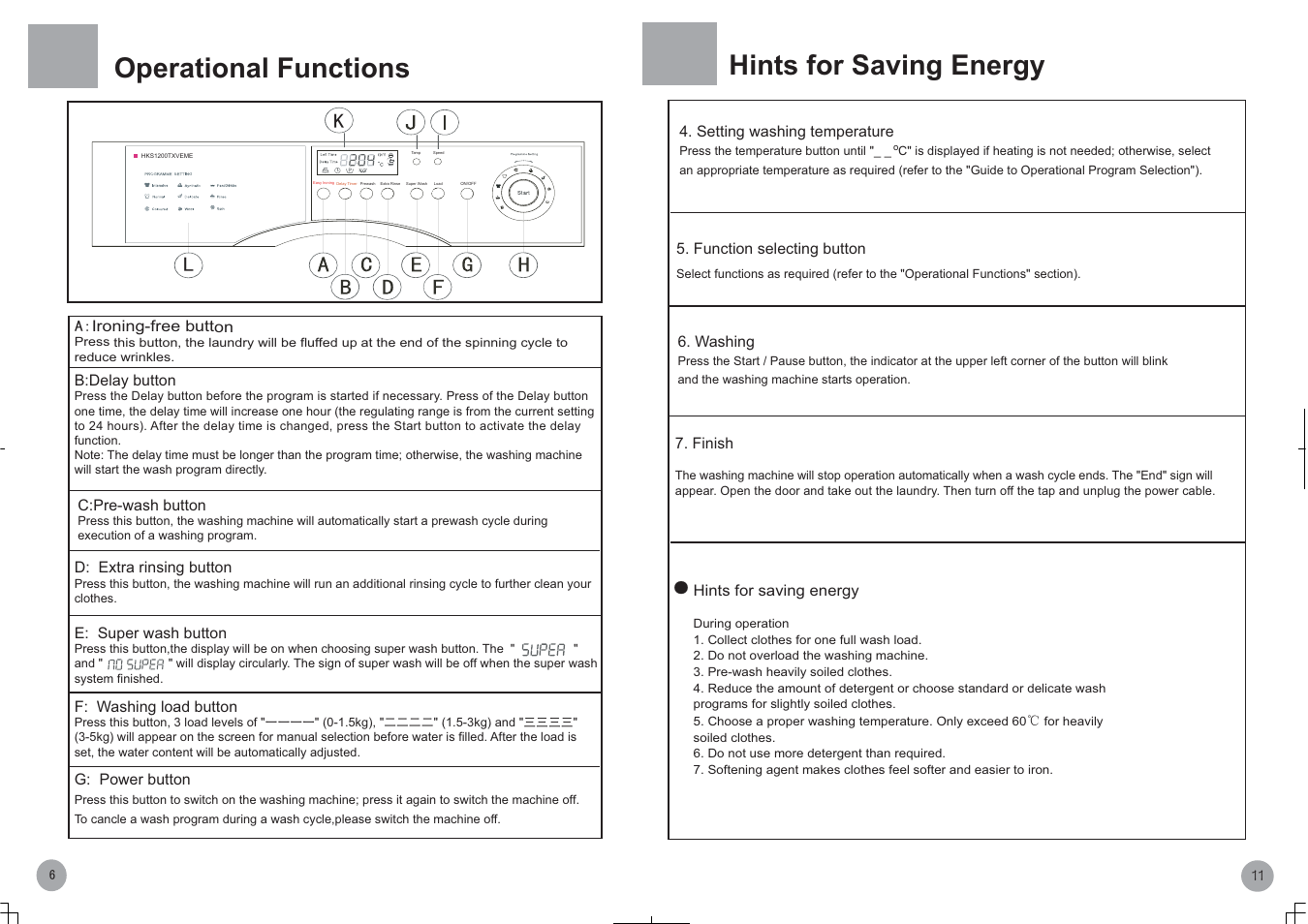 Operational functions, Hints for saving energy | haier HKS800TXVE User Manual | Page 8 / 10