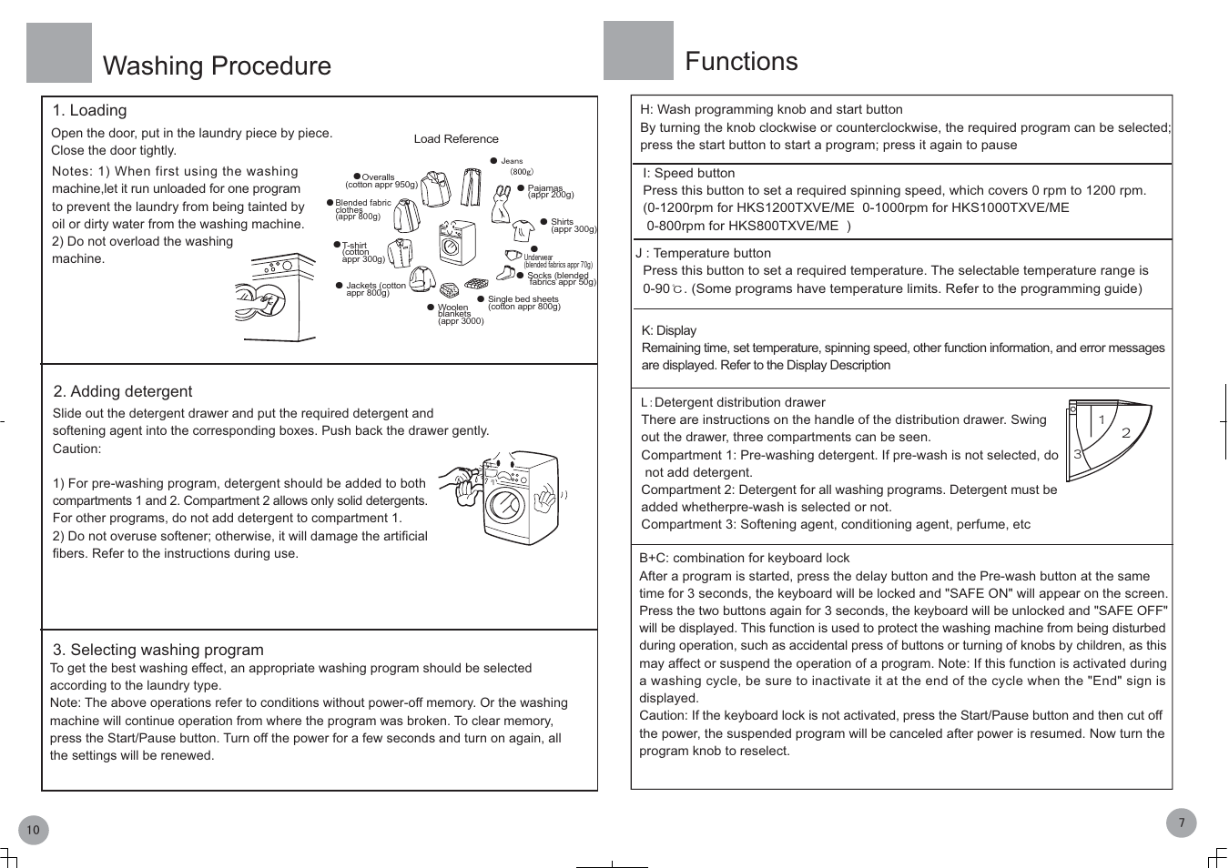 Washing procedure, Functions | haier HKS800TXVE User Manual | Page 9 / 10
