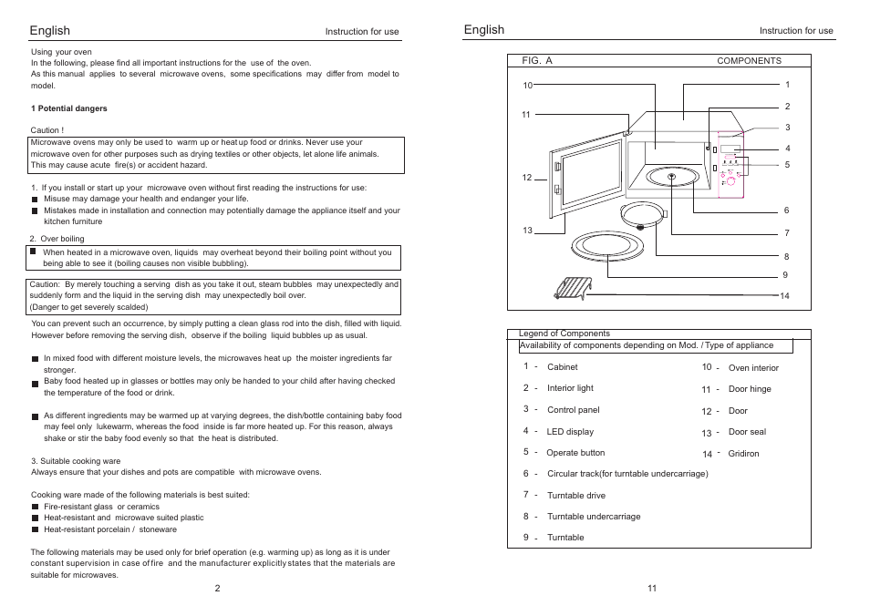 Auto defrost micropower /combi /stop /kg +30s, English | haier ED-2485EG User Manual | Page 4 / 8