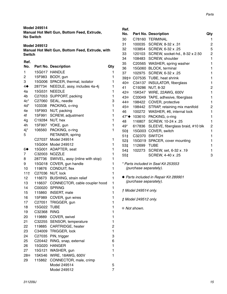 haier 311209J User Manual | Page 15 / 22