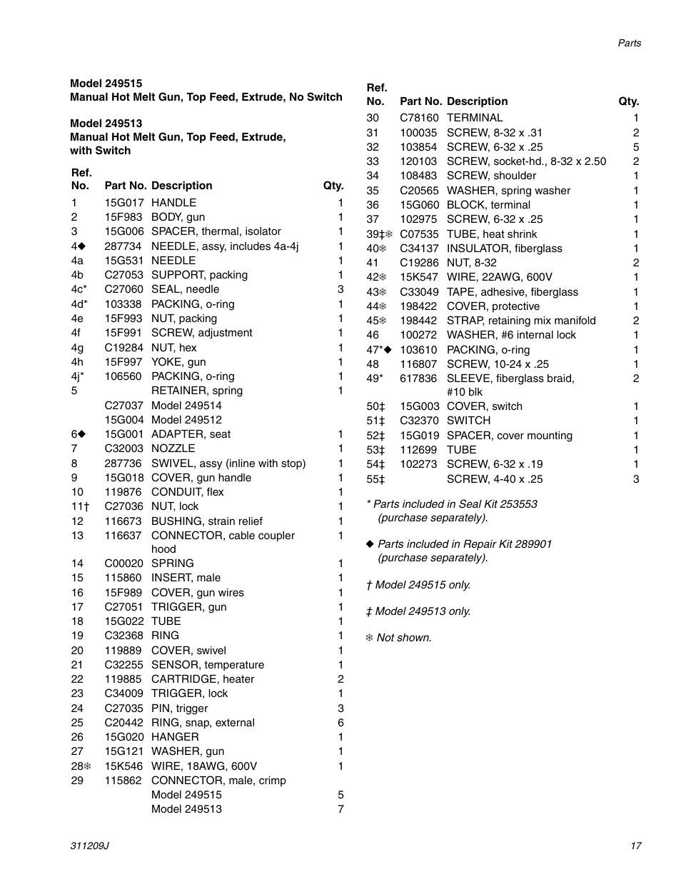 haier 311209J User Manual | Page 17 / 22