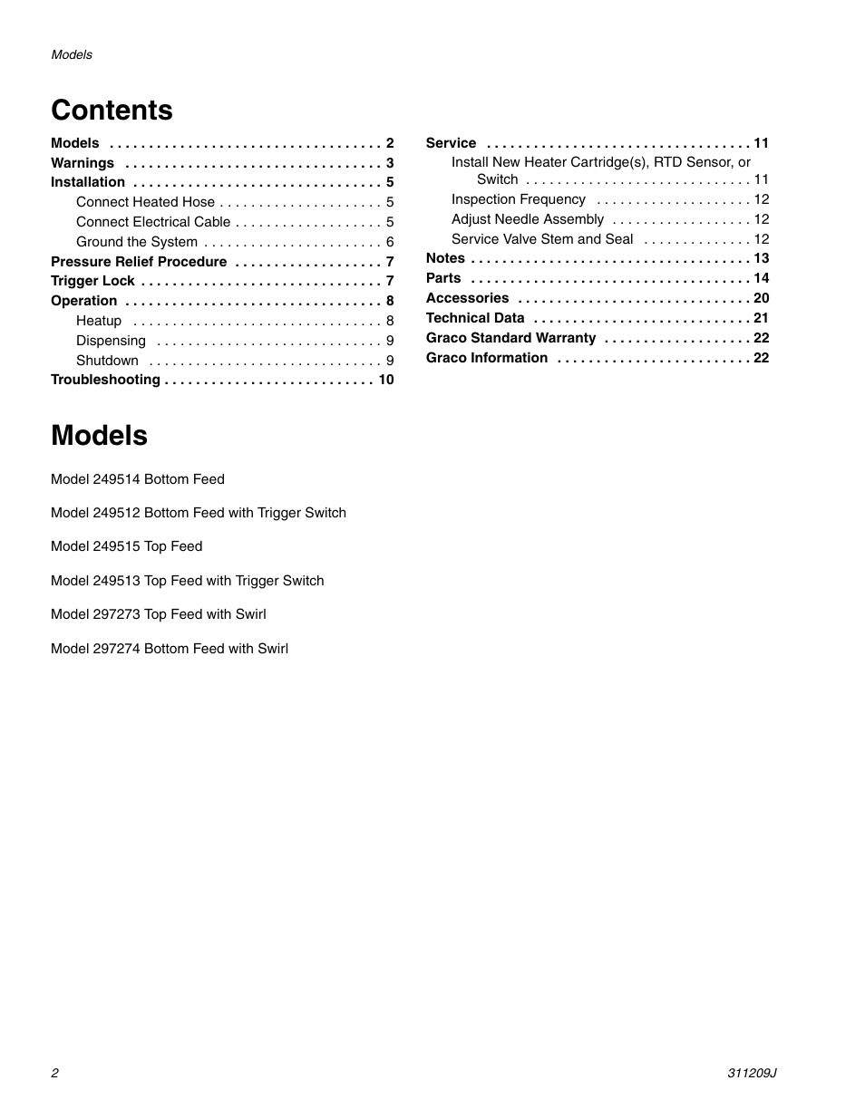 haier 311209J User Manual | Page 2 / 22