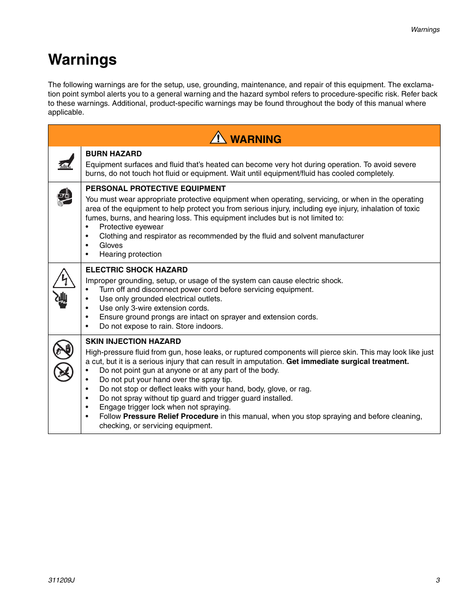 Warnings, Warning | haier 311209J User Manual | Page 3 / 22