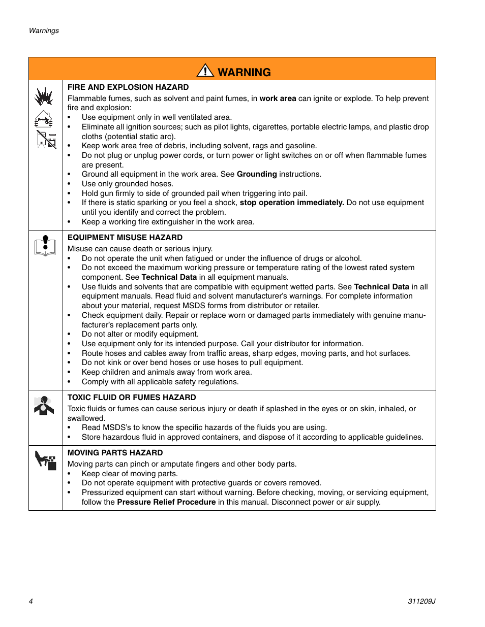 Warning | haier 311209J User Manual | Page 4 / 22