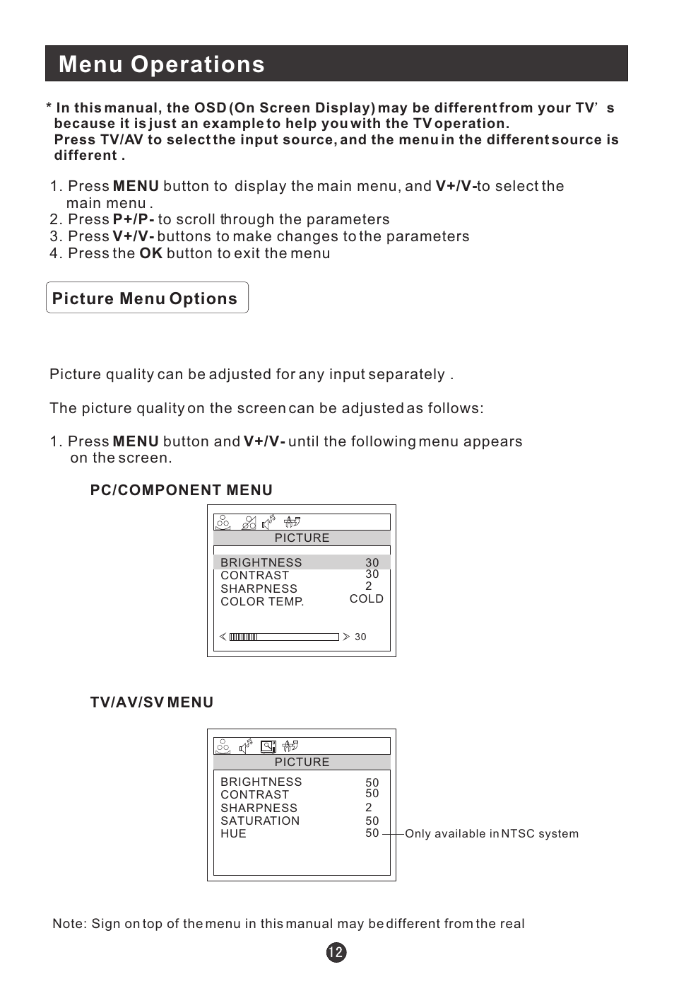 Menu operations, Picture menu options | haier L1709A-A User Manual | Page 14 / 25