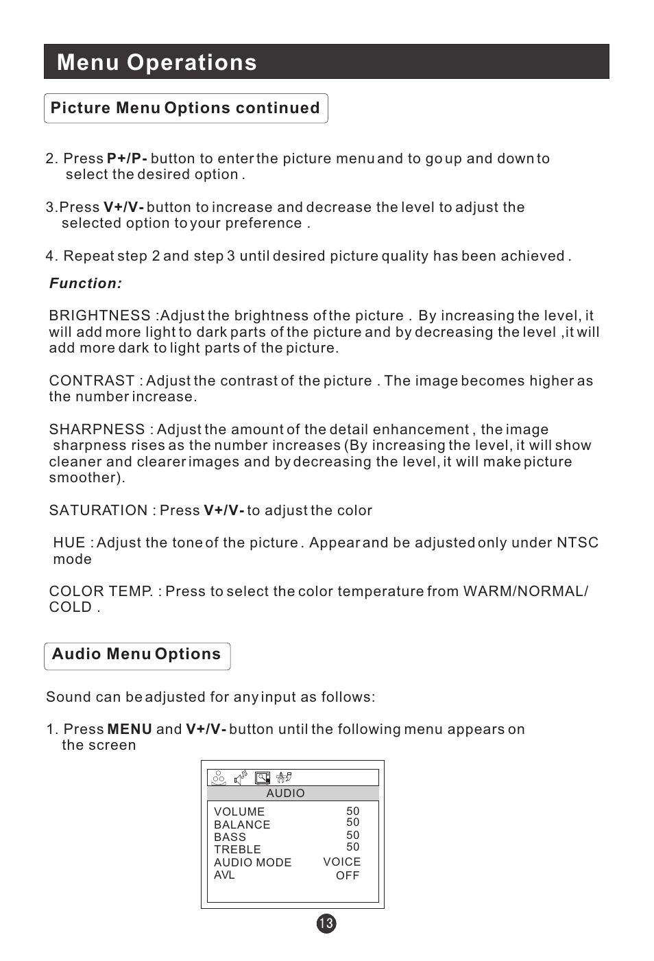 Menu operations | haier L1709A-A User Manual | Page 15 / 25