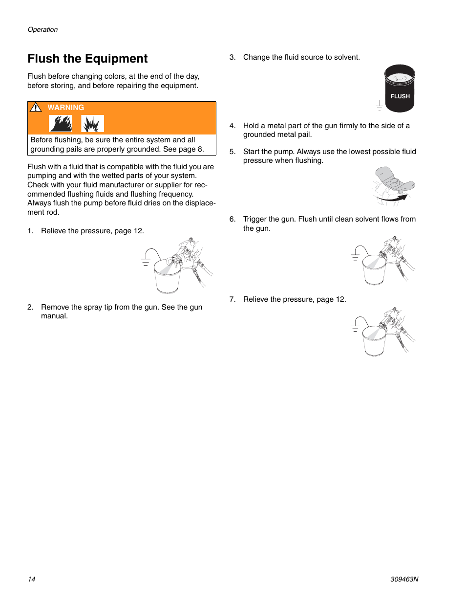 Flush the equipment, Flush the equip- ment | haier MERKUR 309463N User Manual | Page 14 / 28