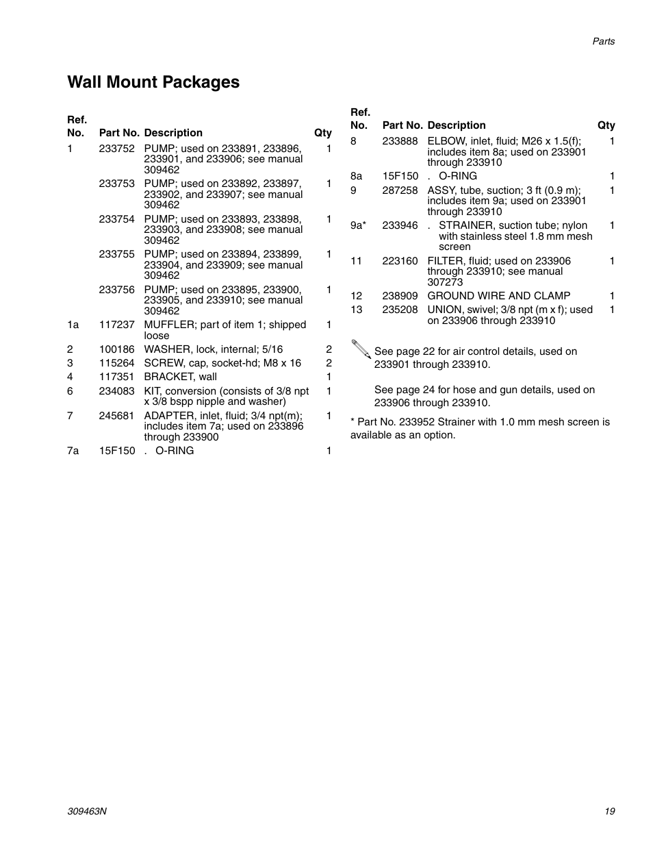 Wall mount packages | haier MERKUR 309463N User Manual | Page 19 / 28