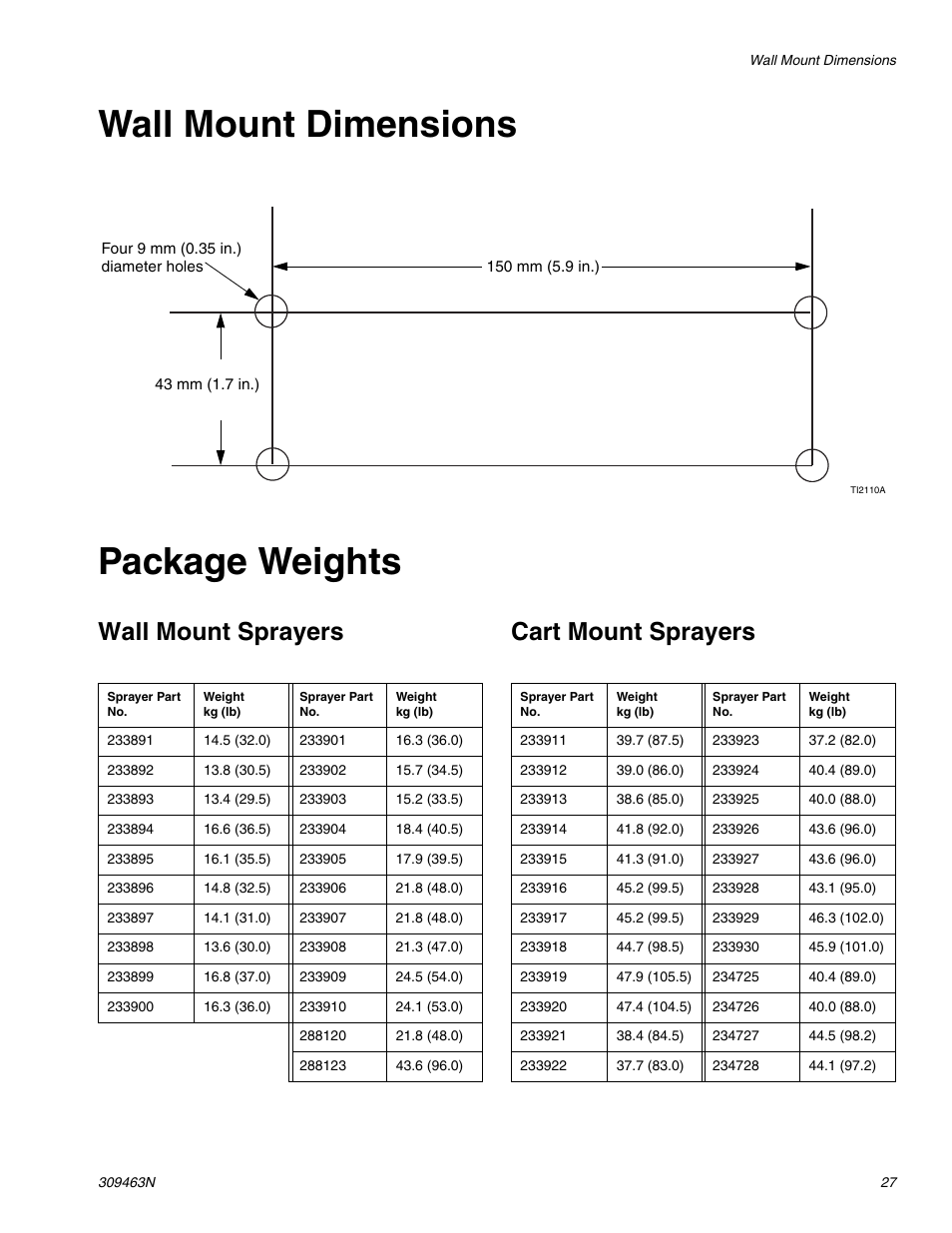 Wall mount dimensions, Package weights, Wall mount sprayers | Cart mount sprayers, Wall mount dimensions package weights, Wall mount sprayers cart mount sprayers | haier MERKUR 309463N User Manual | Page 27 / 28