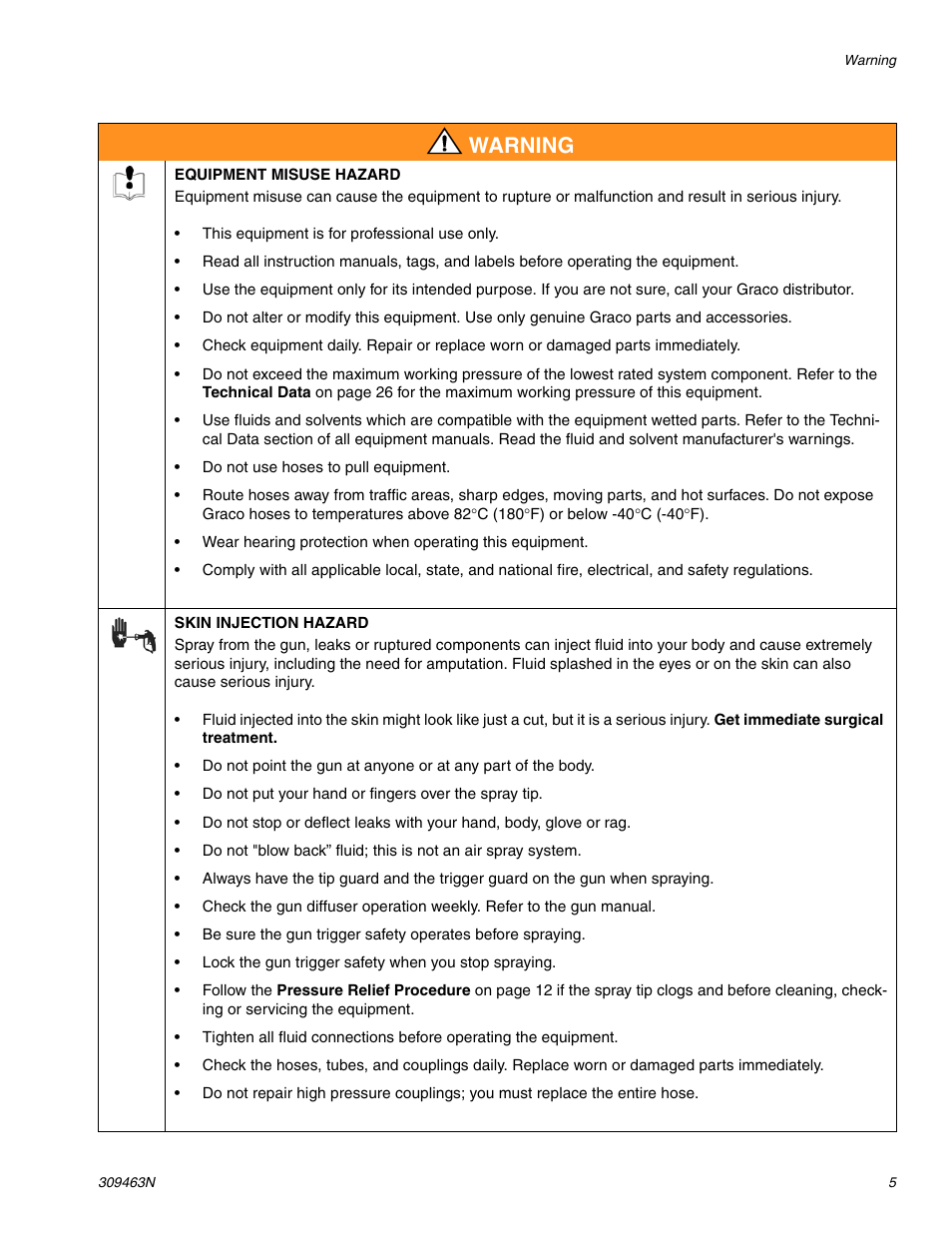 Warning | haier MERKUR 309463N User Manual | Page 5 / 28