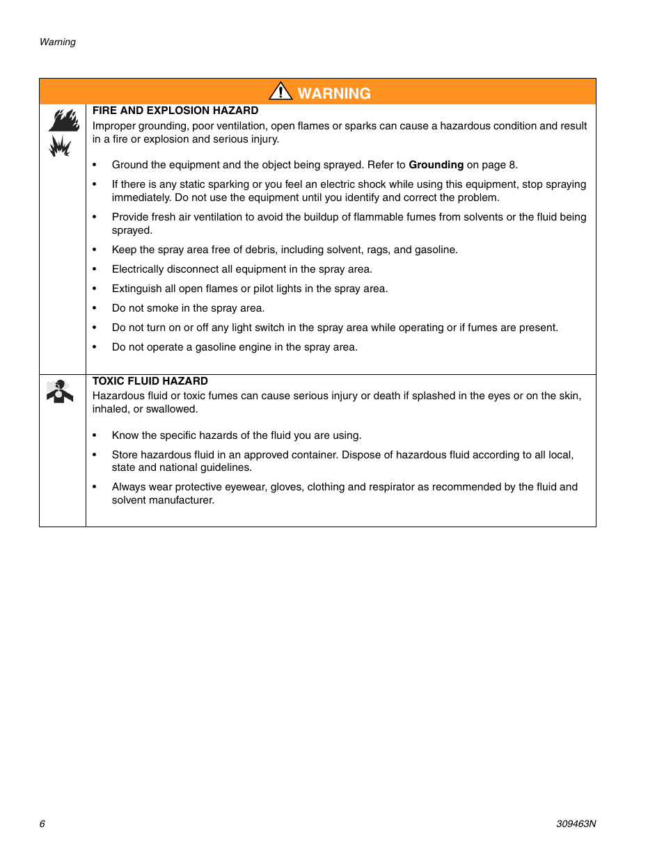 Warning | haier MERKUR 309463N User Manual | Page 6 / 28