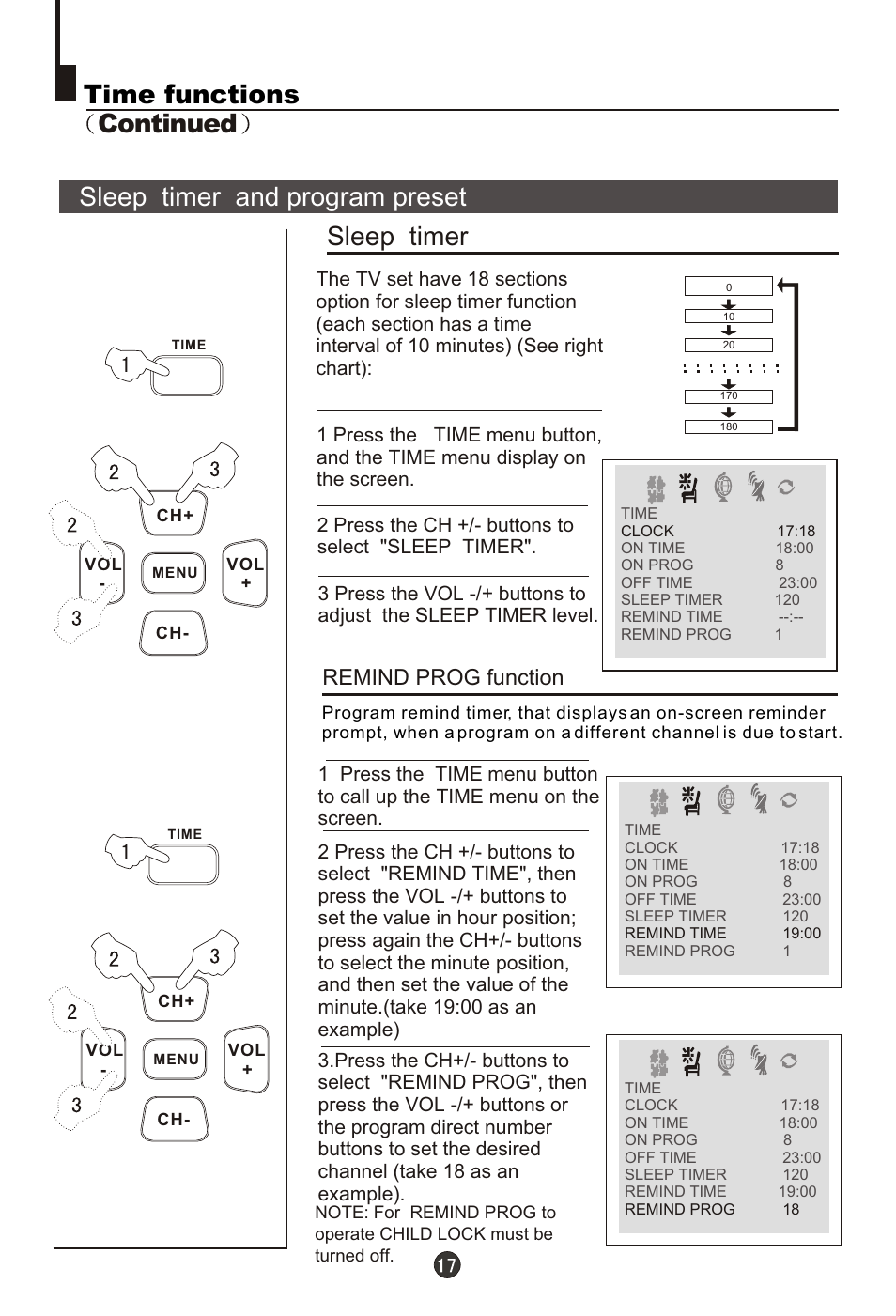 Т³гж 18, Sleep timer and program preset sleep timer, Time functions continued | Remind prog function | haier 29T9D User Manual | Page 18 / 26