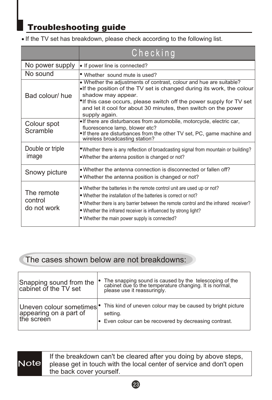 Т³гж 24, Troubleshooting guide, The cases shown below are not breakdowns | haier 29T9D User Manual | Page 24 / 26