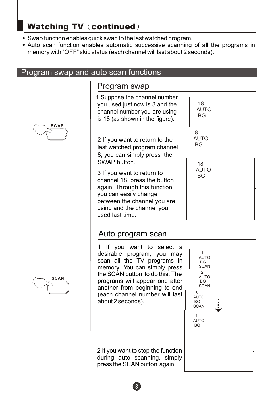 Т³гж 9, Watching tv continued, Program swap and auto scan functions program swap | Auto program scan | haier 29T9D User Manual | Page 9 / 26
