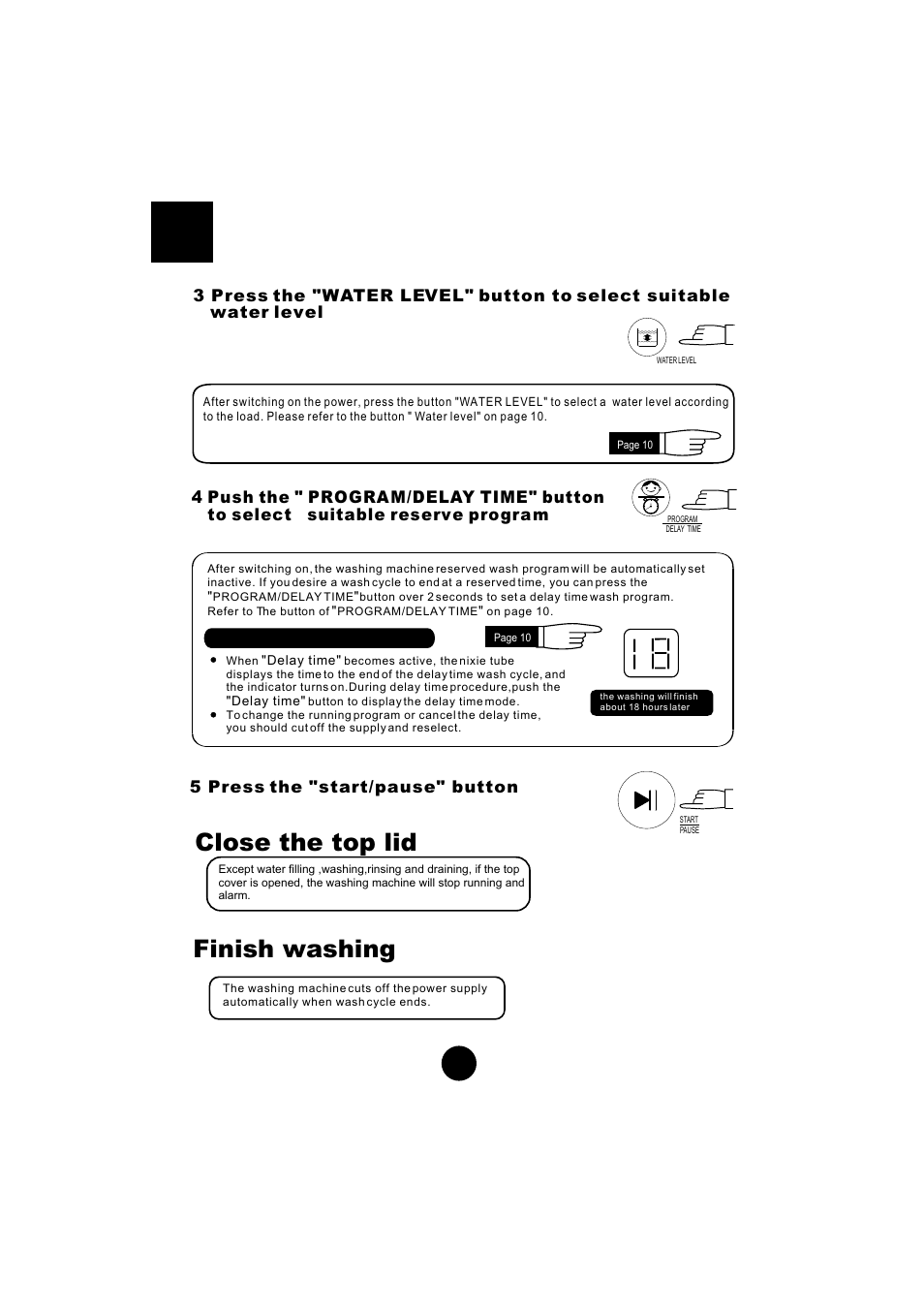 Close the top lid finish washing | haier HWM60-10 User Manual | Page 15 / 18