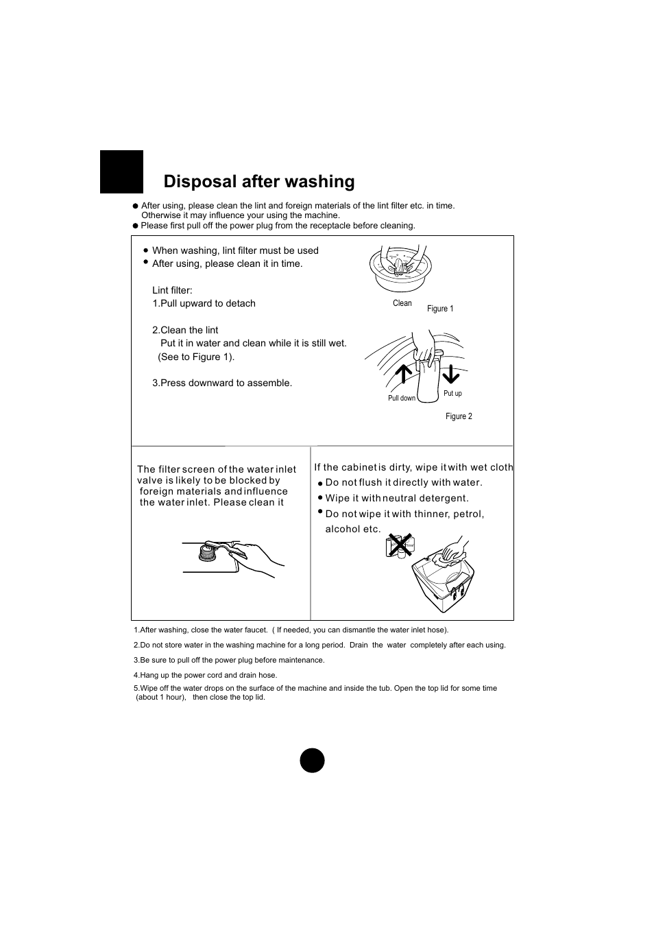 Disposal after washing | haier HWM60-10 User Manual | Page 16 / 18