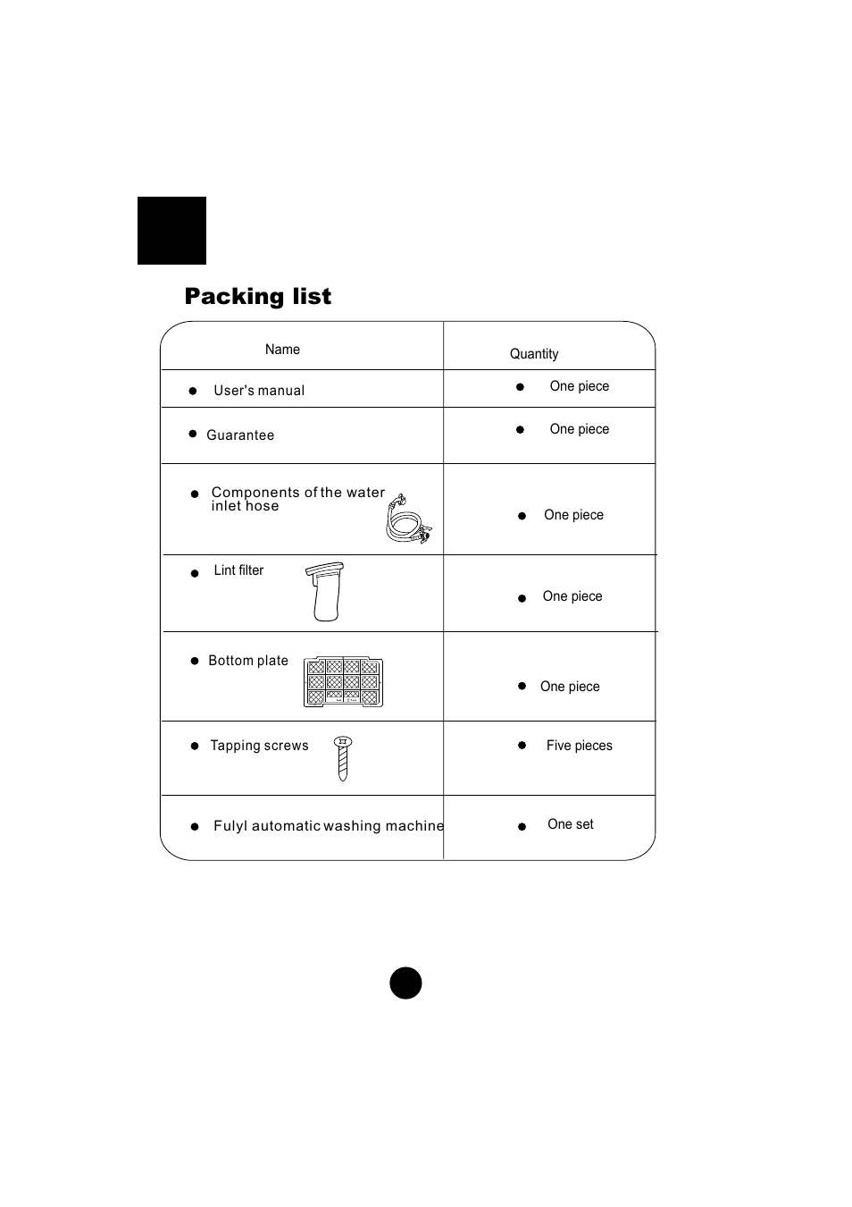 16 packing list | haier HWM60-10 User Manual | Page 18 / 18