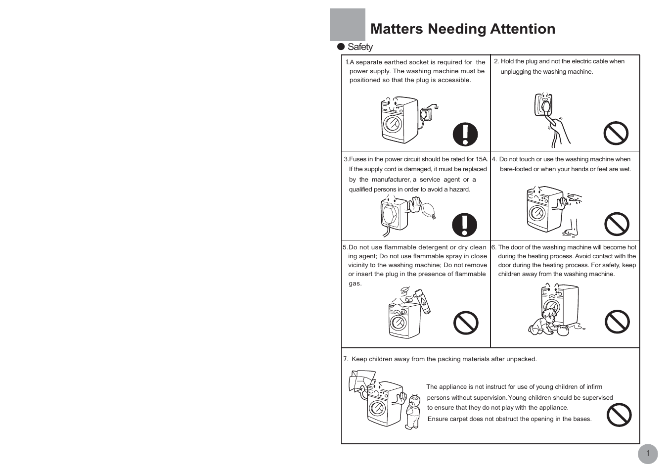 Matters needing attention | haier HWM1270KFL User Manual | Page 2 / 10