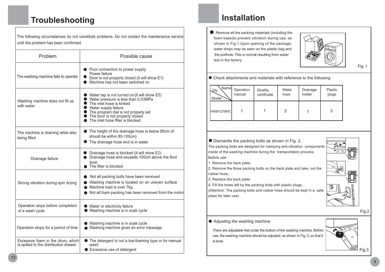 Troubleshooting, Installation | haier HWM1270KFL User Manual | Page 5 / 10