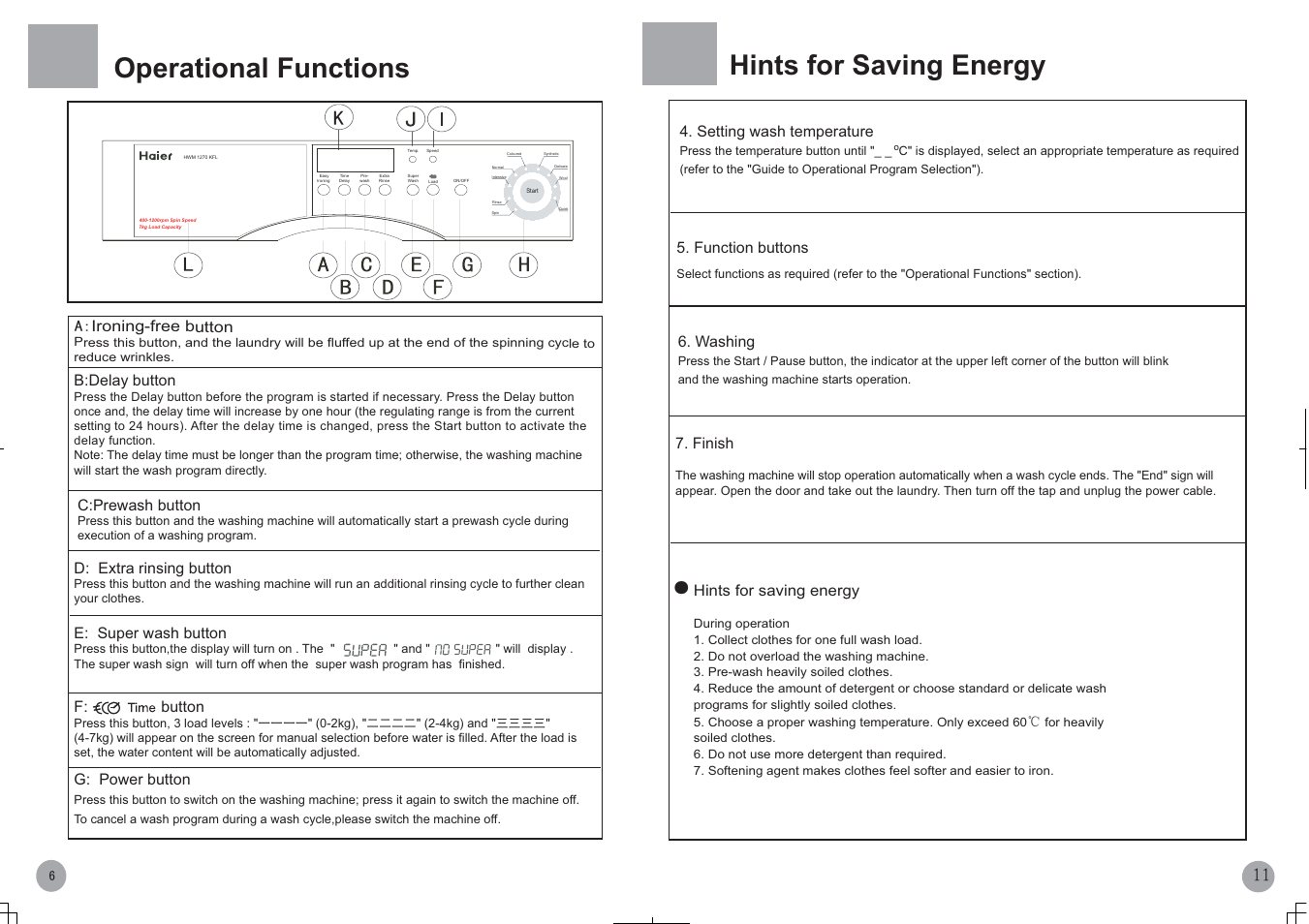 Operational functions, Hints for saving energy | haier HWM1270KFL User Manual | Page 7 / 10