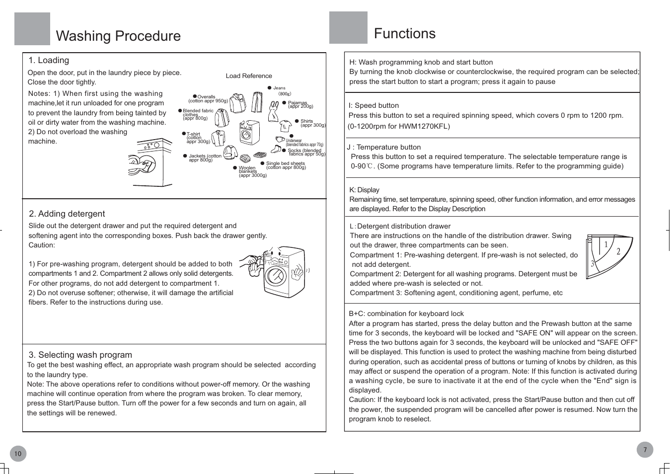 Washing procedure, Functions | haier HWM1270KFL User Manual | Page 8 / 10