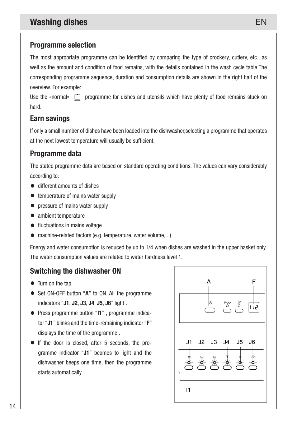 Washing dishes | haier DW12-PFE2-E User Manual | Page 16 / 28