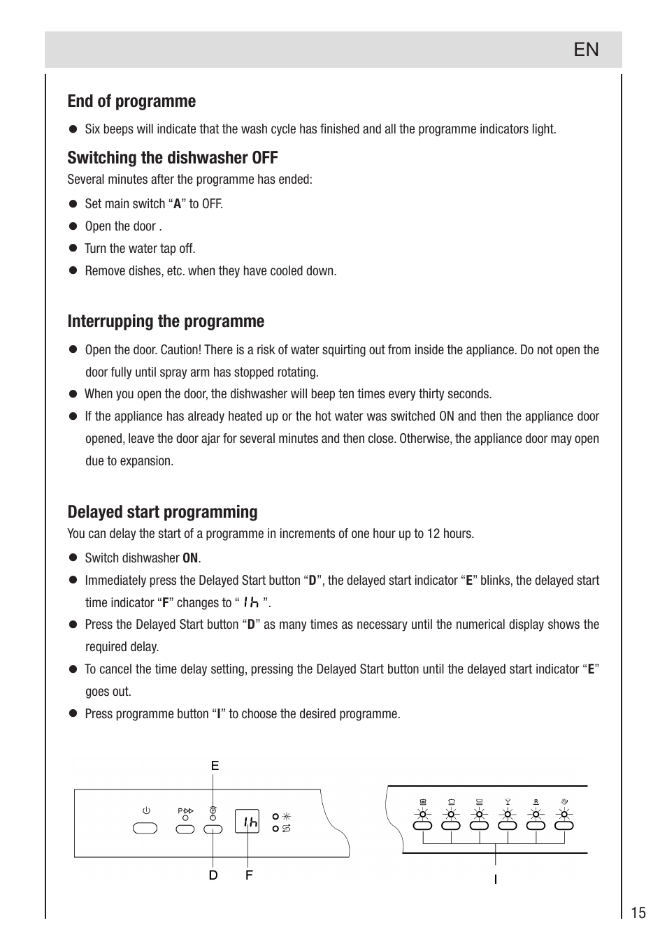 haier DW12-PFE2-E User Manual | Page 17 / 28