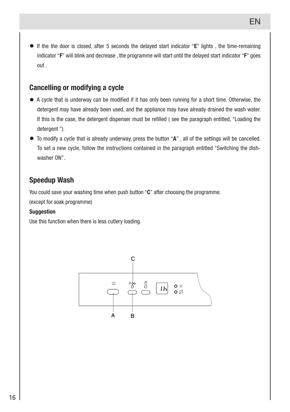 haier DW12-PFE2-E User Manual | Page 18 / 28