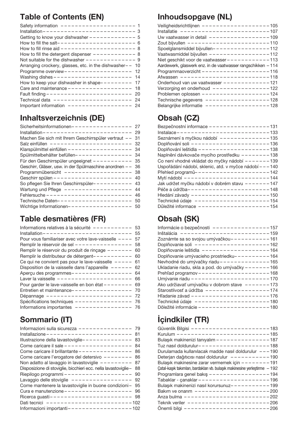 haier DW12-PFE2-E User Manual | Page 2 / 28