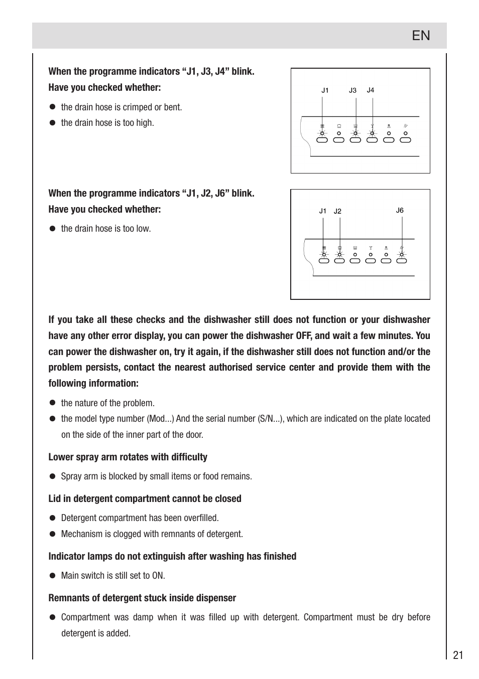 haier DW12-PFE2-E User Manual | Page 23 / 28