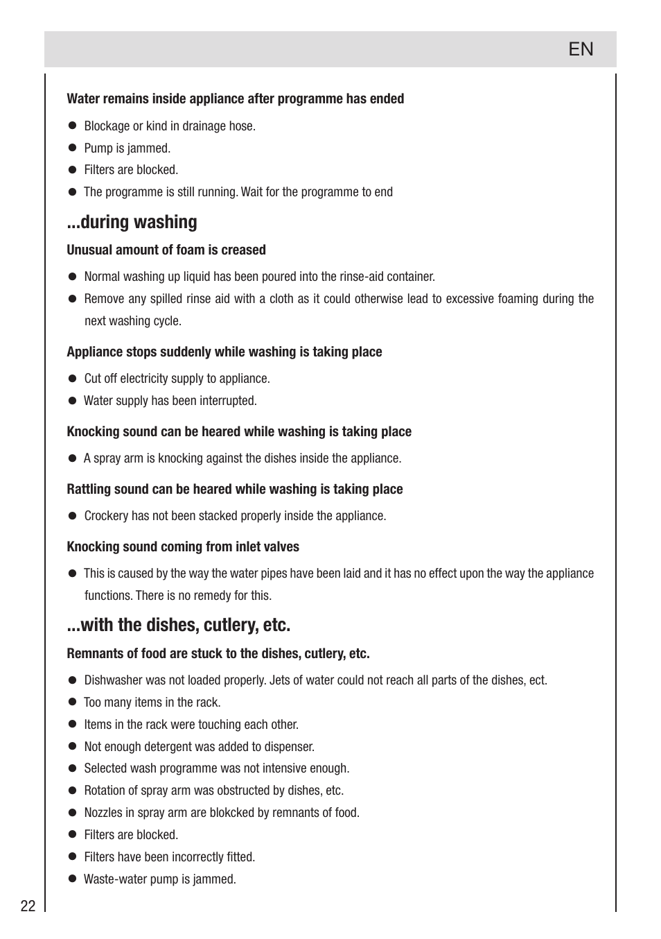 haier DW12-PFE2-E User Manual | Page 24 / 28